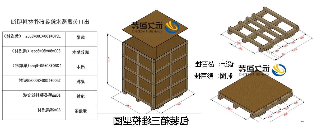 <a href='http://dtzb.us1788.com'>买球平台</a>的设计需要考虑流通环境和经济性